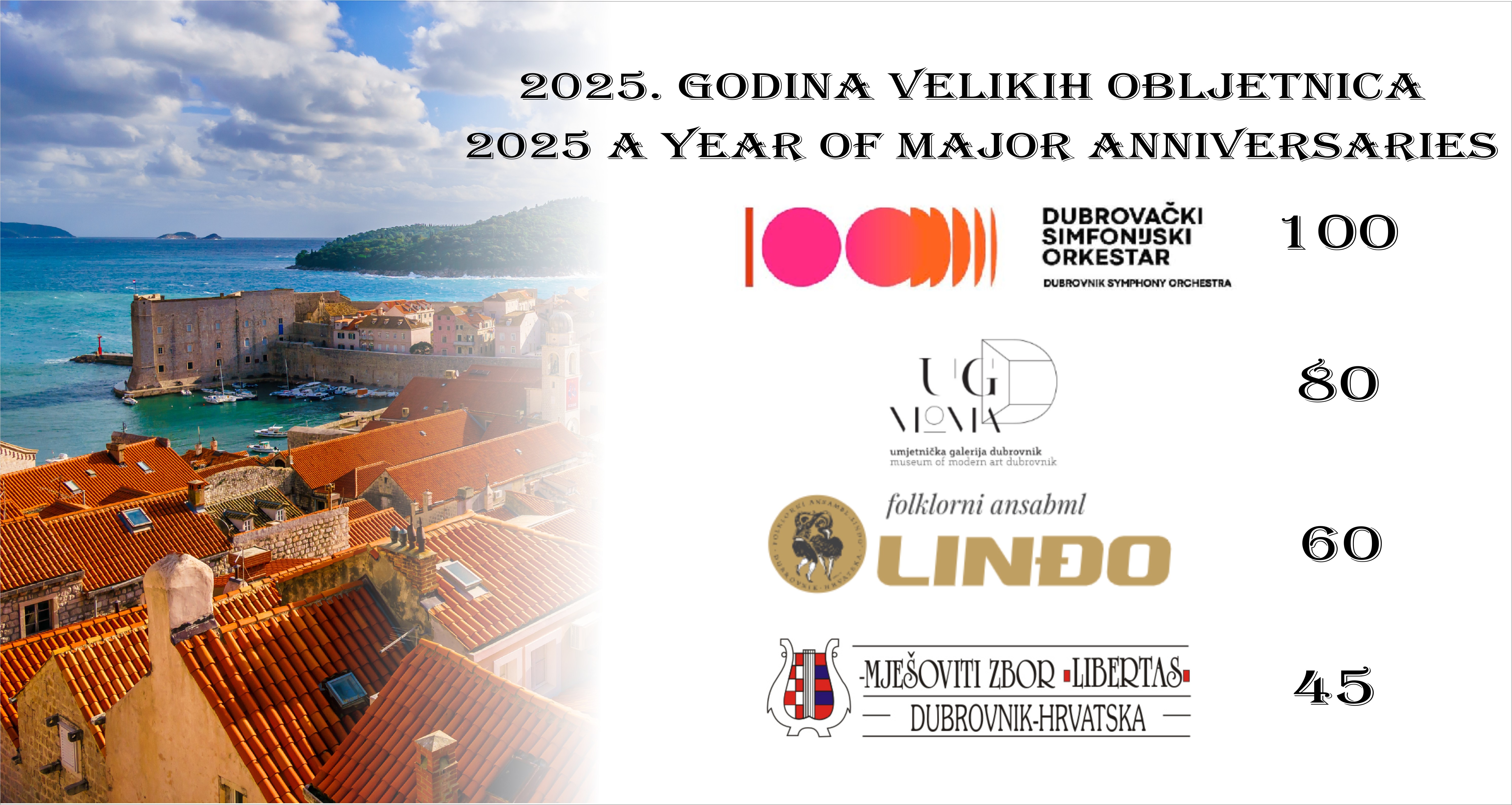 2025. godina velikih obljetnica
